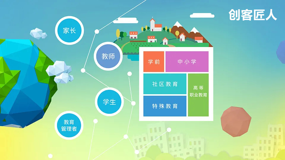 課程設(shè)計的內(nèi)容