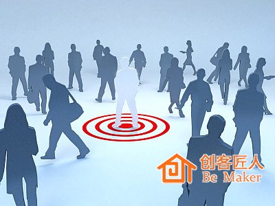 鎖定目標人群和發掘潛在客戶
