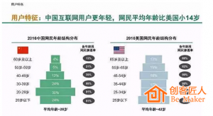 從我國特有的互聯網現象推測未來互聯網教育的發展